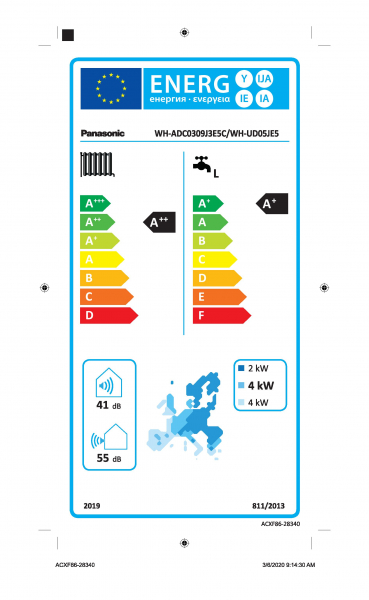 Energielabel